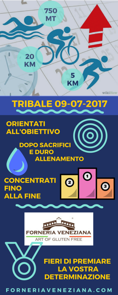 infografica Triathlon Trinale 2017 Forneria Veneziana
